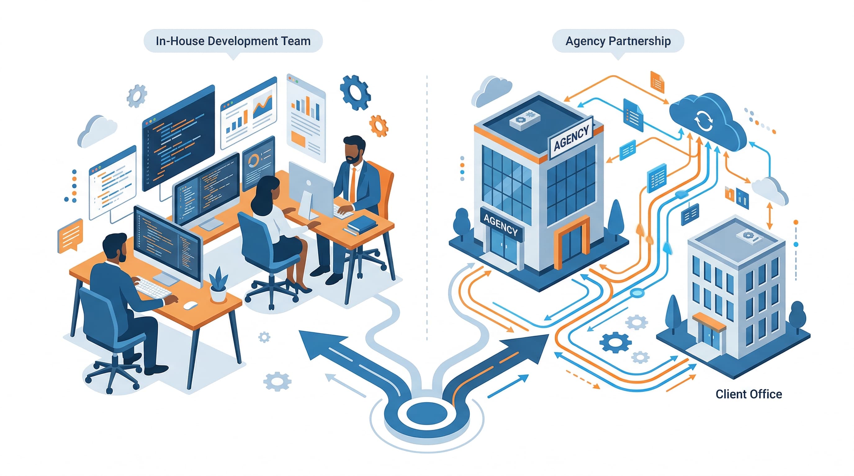 AI Automation Agency vs In-House AI Team: Cost, Speed & Risk Compared (2026)